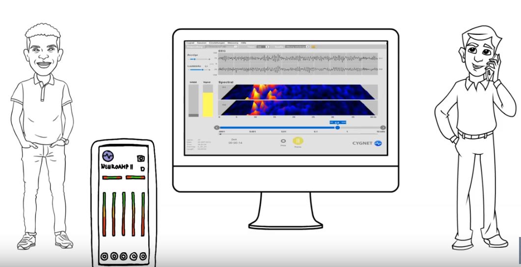 Onlinekurse PC Monitor mit Cygnet Neurofeedback-Software