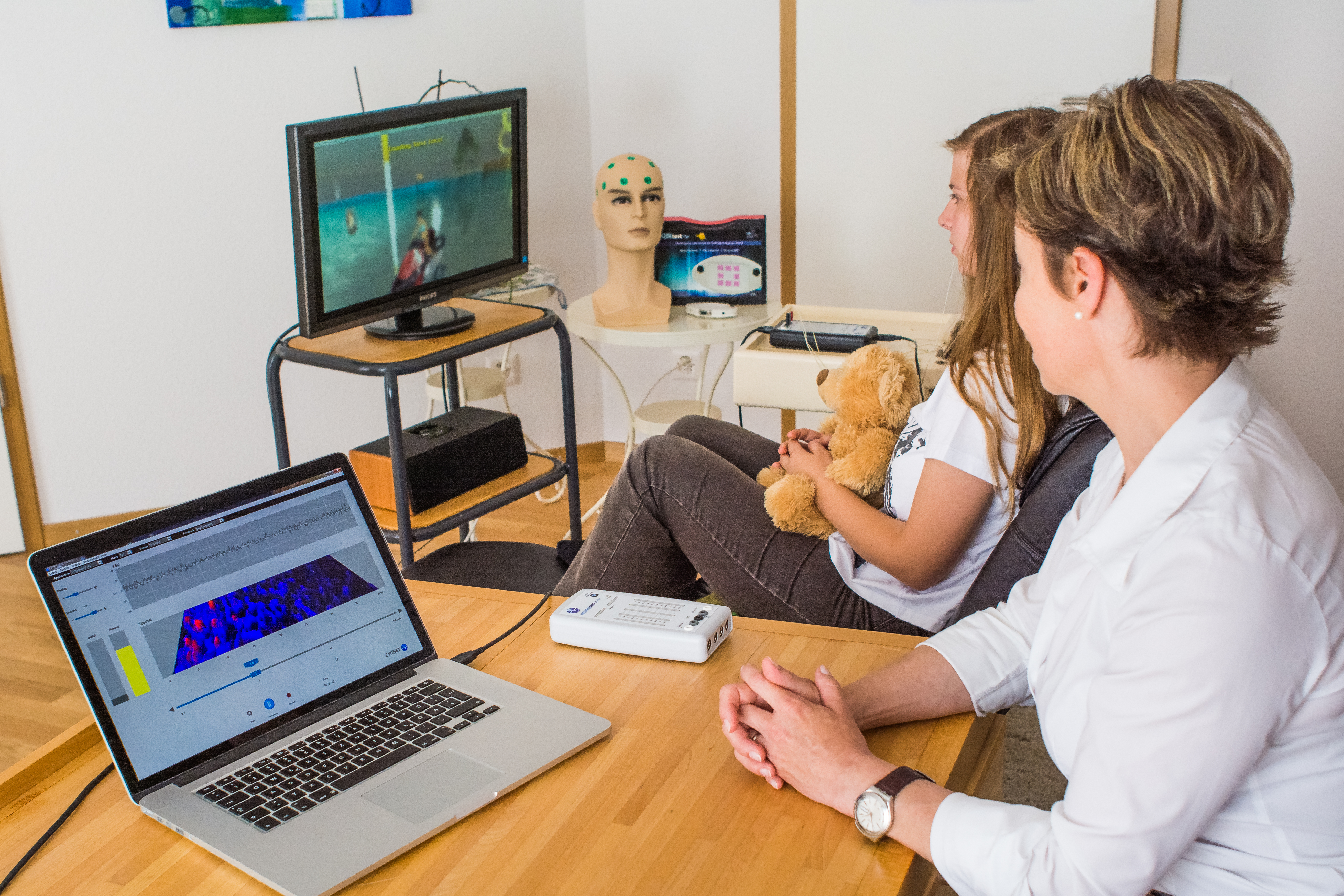 neurofeedback in practice